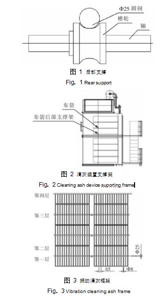  图 1	后部支撑  Fig． 1	Ｒear support            图 2	清灰装置支撑架  Fig． 2	Cleaning ash device suporting frame             图 3	振动清灰框架